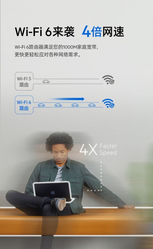 Linksys領(lǐng)勢WiFi6路由器開啟全屋千兆無線時(shí)代