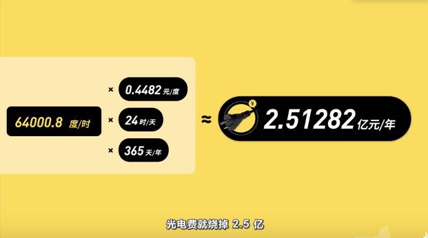 百度網(wǎng)盤“?！闭邽橥醯谋澈?，是商業(yè)模式和技術(shù)的不斷革新
