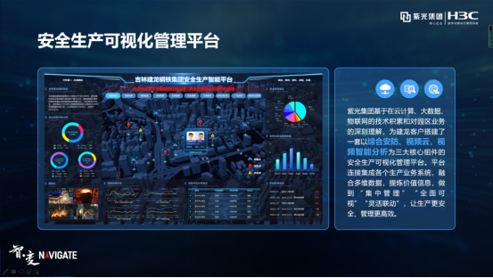 盤點(diǎn)紫光華智視覺中樞在城市、交通、企業(yè)園區(qū)的9大關(guān)鍵詞