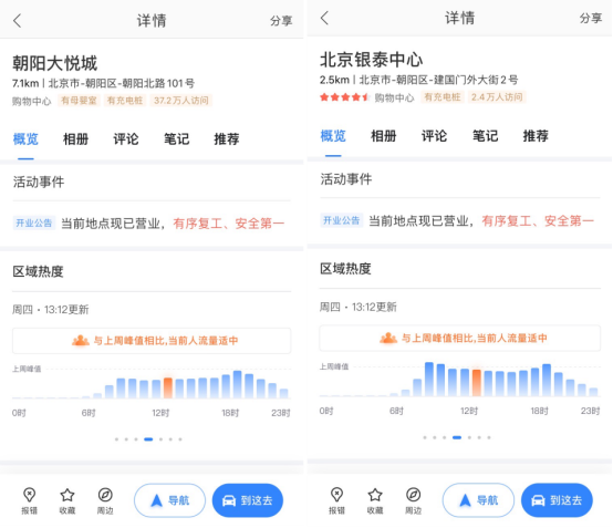 五一促銷熱，你與“安心剁手”之間只差一個(gè)百度地圖