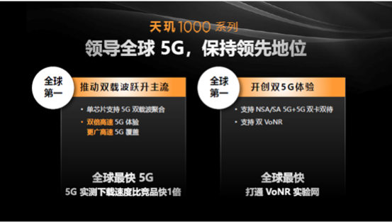 聯(lián)發(fā)科旗艦SoC再放大招，5G、游戲、視頻、屏幕技術(shù)齊了！