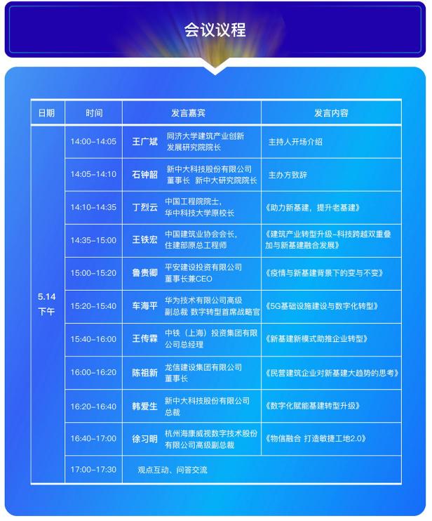 “新基建”號角吹響！新中大研究院線上公益論壇即將開播！
