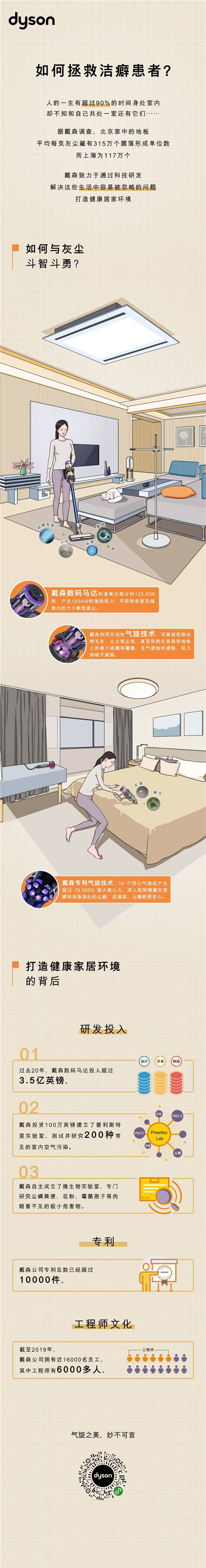 如何拯救潔癖患者？戴森開(kāi)創(chuàng)性氣旋技術(shù)放大招