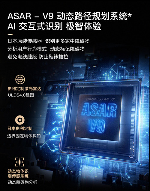掃地機(jī)器人好用嗎？這款掃地機(jī)器人顏值與實(shí)力兼?zhèn)洌?/></p><p>掃地機(jī)器人的主要功能是清潔衛(wèi)生,其中清潔效率是要重點(diǎn)考慮的因素;而清潔效率是依靠導(dǎo)航系統(tǒng)來做技術(shù)支撐來實(shí)現(xiàn)。日本知名品牌由利Uoni掃地機(jī)器人擁有領(lǐng)先競爭對手的毫米級ASAR-V9路徑導(dǎo)航系統(tǒng),并輔之以先進(jìn)的<a href=