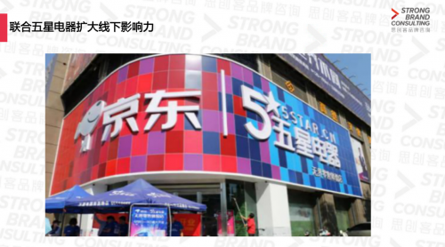 京東統(tǒng)一品牌戰(zhàn)略進(jìn)入下沉市場？思創(chuàng)客品牌咨詢機(jī)構(gòu)研究