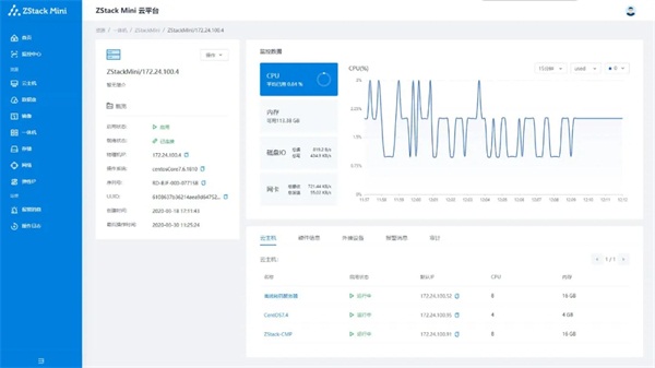 邊緣計(jì)算初體驗(yàn)：ZStack Mini如何將極簡(jiǎn)做到極致？