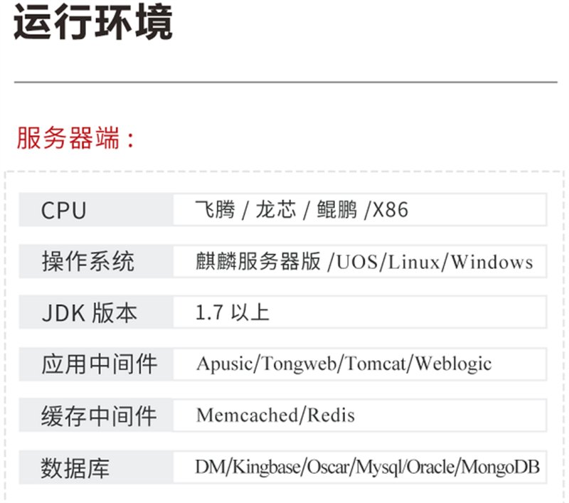 新品發(fā)布丨中國(guó)軟件Sword-Enhance V4.5信創(chuàng)開發(fā)框架