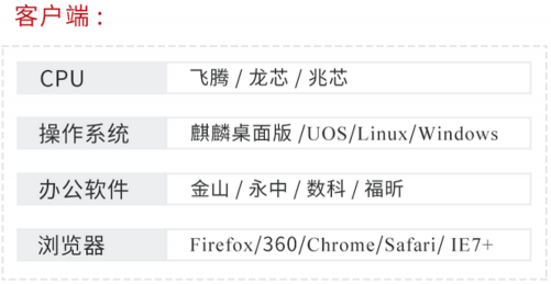 新品發(fā)布丨中國(guó)軟件Sword-Enhance V4.5信創(chuàng)開發(fā)框架