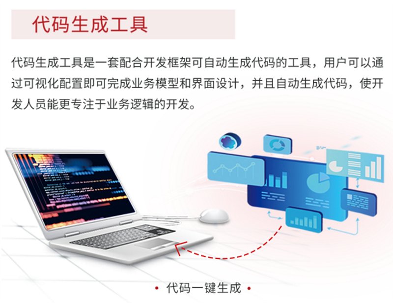 新品發(fā)布丨中國(guó)軟件Sword-Enhance V4.5信創(chuàng)開發(fā)框架