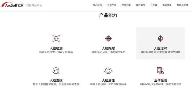 人臉識(shí)別最全知識(shí)圖譜，教你開發(fā)時(shí)如何避開認(rèn)知誤區(qū)