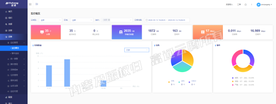 富通云騰輕量級(jí)SaaS服務(wù)“MSP公有云管理服務(wù)平臺(tái)”上線