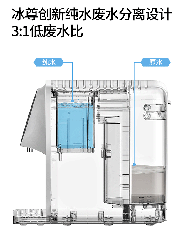 凈水器十大品牌有哪些？低廢水比例的凈水器