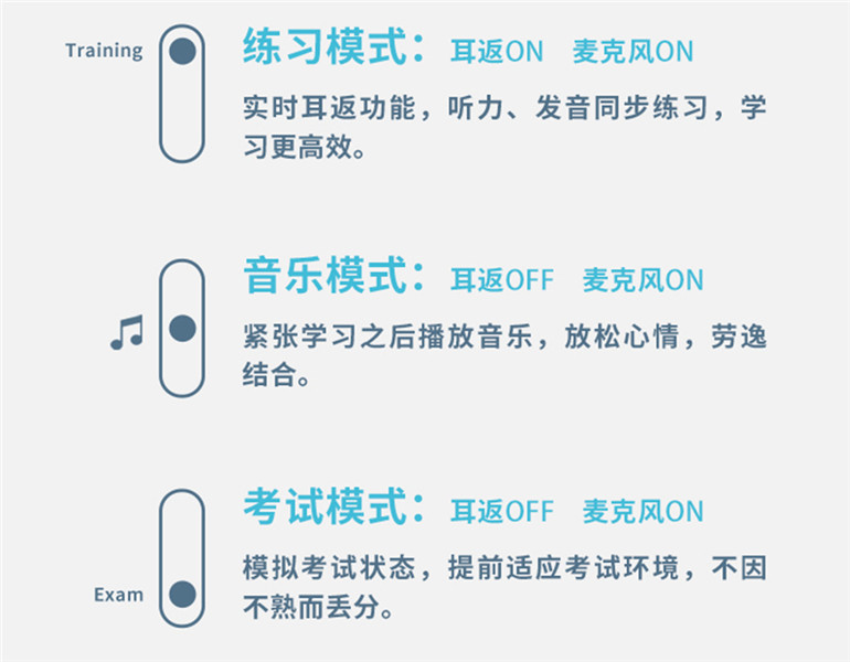 漫步者K6500評測：實時耳返+英語?？?考試上分好幫手