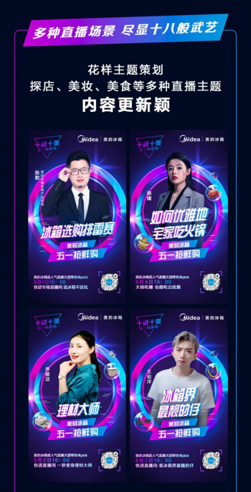 美的冰箱五一大促逆勢上揚！智能保鮮冰箱全矩陣產(chǎn)品全國熱銷