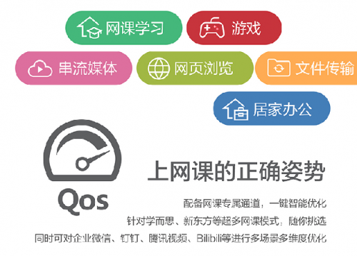 學(xué)會(huì)這幾招，選購路由器就不會(huì)吃虧上當(dāng)