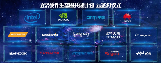 2020深度學(xué)習(xí)開發(fā)者峰會(huì) 浪潮AI服務(wù)器加持百度飛槳生態(tài)圈