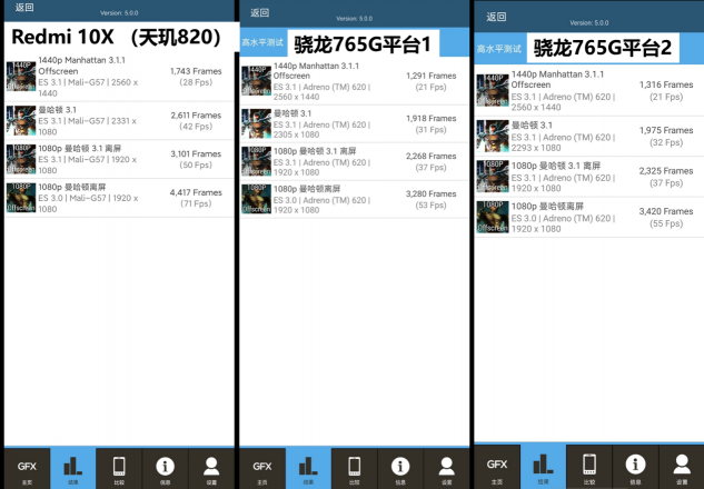 完爆驍龍765G！聯(lián)發(fā)科天璣820助Redmi 10X跑分破40萬，輕旗艦上陣