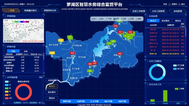 “神器“加持還敢偷排污水？羅湖將在深圳率先啟用“智慧水務(wù)“