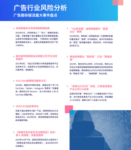 騰訊安全聯(lián)合電通安吉斯發(fā)布《2020中國廣告真實性數據觀察》：廣告刷量問題突出，透明度成行業(yè)焦點