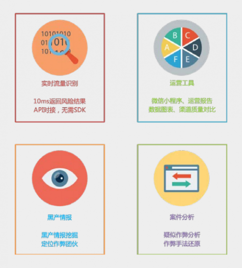騰訊安全聯(lián)合電通安吉斯發(fā)布《2020中國廣告真實性數據觀察》：廣告刷量問題突出，透明度成行業(yè)焦點