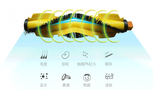 智能掃地機(jī)器人哪個牌子好？專家告訴你應(yīng)該怎么買