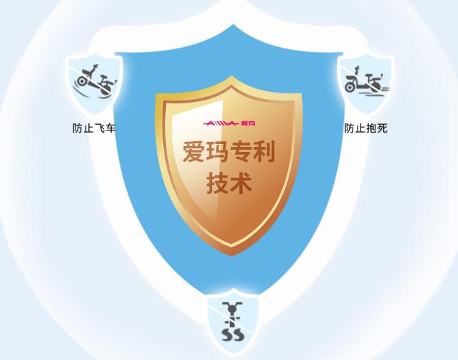 如何培養(yǎng)更好的親子關(guān)系，愛瑪這一款車用處不小
