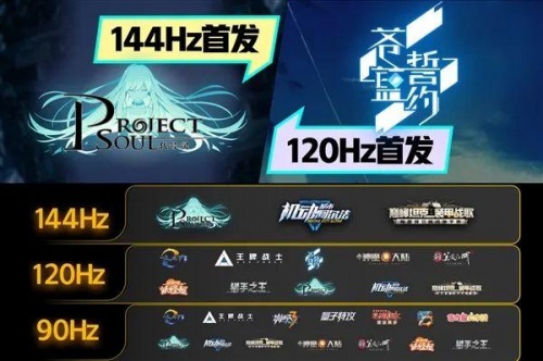 144Hz高刷屏，iQOO Z1行業(yè)創(chuàng)新的破局點(diǎn)！
