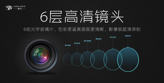 鷹駕科技打造智能化全景駕駛方案，讓消防車智慧出行