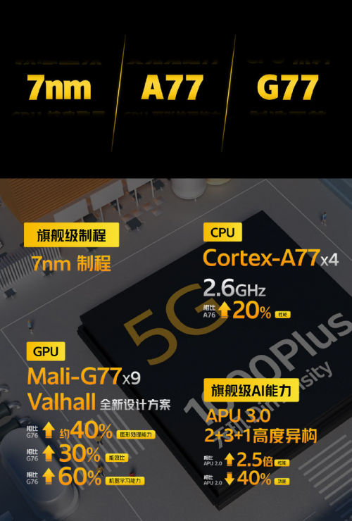 iQOO Z1實(shí)測(cè)溫度表現(xiàn)出色，這次聯(lián)發(fā)科5G之路穩(wěn)了！