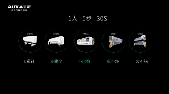 再一次定義空調(diào) “后疫情時代”奧克斯推出機芯可拆空調(diào)新品