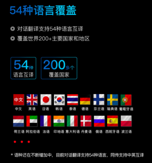 看完了訊飛A1的發(fā)布會，認真思考之后！我要說聲還是搜狗C1香