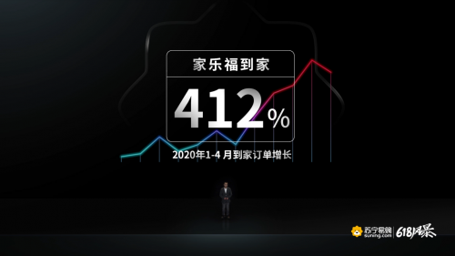 融合基礎(chǔ)設(shè)施驅(qū)動零售科技破屚???