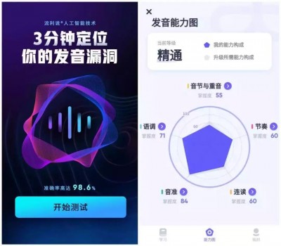 以AI技術作支撐 流利說懂你英語A+顛覆傳統(tǒng)教學