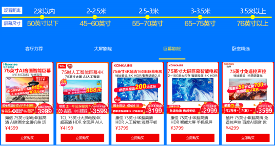蘇寧易購啟動618大屏風(fēng)暴，75吋大屏不再“奢侈”