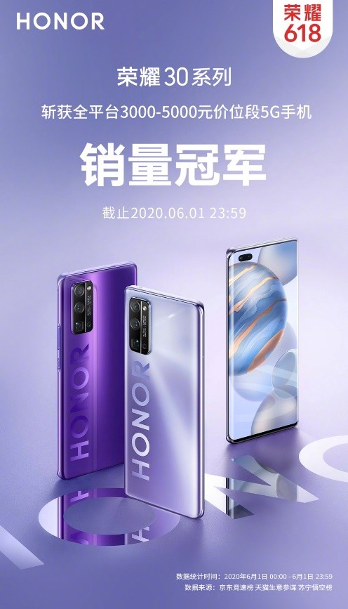 榮耀30Pro迎來(lái)超級(jí)升值計(jì)劃 多項(xiàng)優(yōu)惠輕松換機(jī)