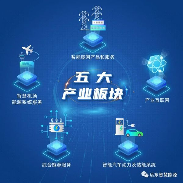 遠東京航安頻傳中標捷報 持續(xù)領(lǐng)航智慧機場建設(shè)