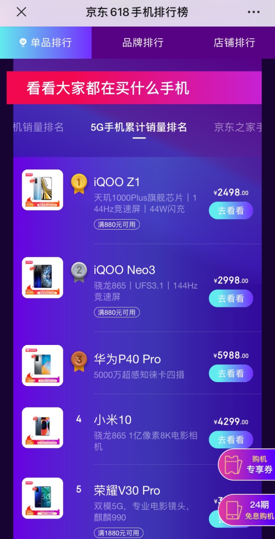 見證年輕品牌的崛起，iQOO成618 5G手機(jī)首選