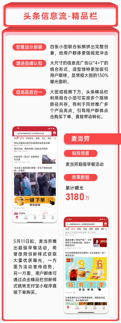 今日頭條打造開屏+信息流創(chuàng)新產(chǎn)品矩陣，廣告還能這樣玩？