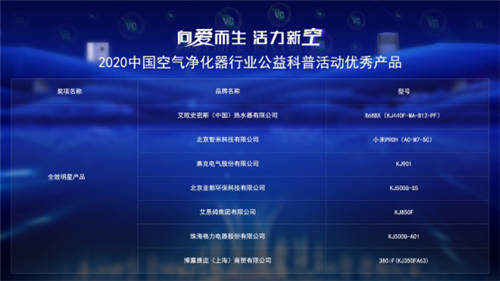 向愛而生，用空氣凈化器還生命自由呼吸