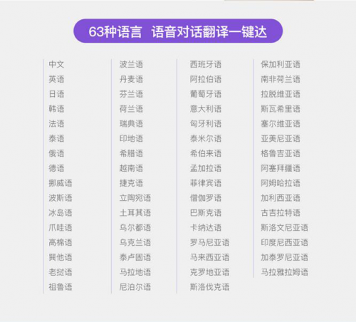 糖貓詞典筆VS有道詞典筆，誰才是學生的學習神器？