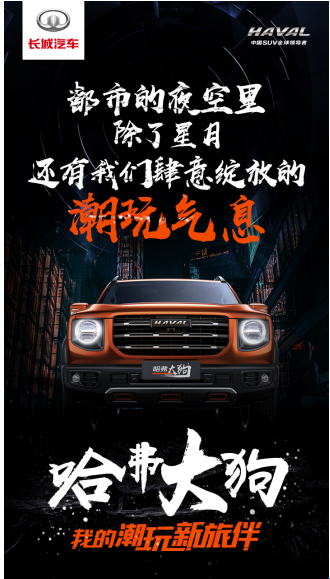全球征名，一字萬金，“哈弗大狗”命名極具魄力