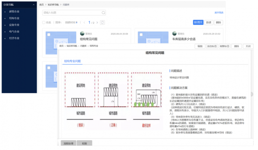 打破產(chǎn)能天花板！你需要藍(lán)凌新一代勘察設(shè)計(jì)行業(yè)知識(shí)庫(kù)！