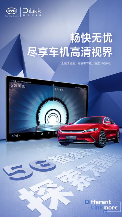 “5G汽車生態(tài)圈”建立正當(dāng)其時，比亞迪用實力架構(gòu)起國產(chǎn)汽車與互聯(lián)網(wǎng)的橋梁！
