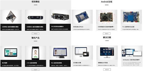人臉識別測溫機方案淺析：產品原理與免費算法推薦