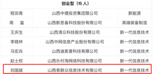 實(shí)力上榜！易聯(lián)眾劉國(guó)斌獲評(píng)山西省新興產(chǎn)業(yè)領(lǐng)軍人才