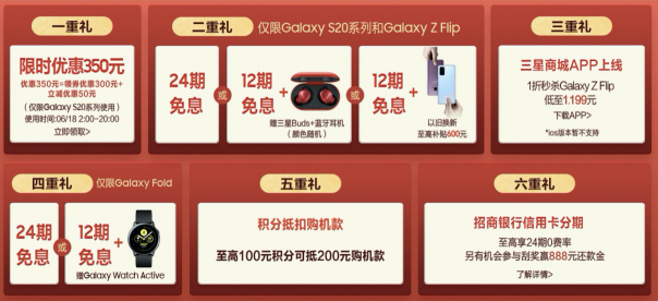 618購(gòu)機(jī)有壓力？三星Galaxy S20 5G系列24期免息分期來幫你