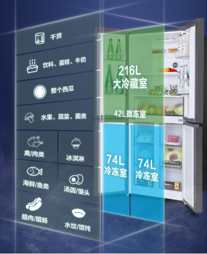 還孕媽一個居家安靜空間，這臺TCL 406P6-U冰箱搞定！