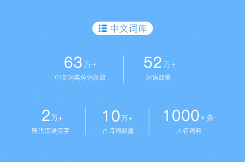799元同價位詞典筆對比，哪一個表現(xiàn)會更好？