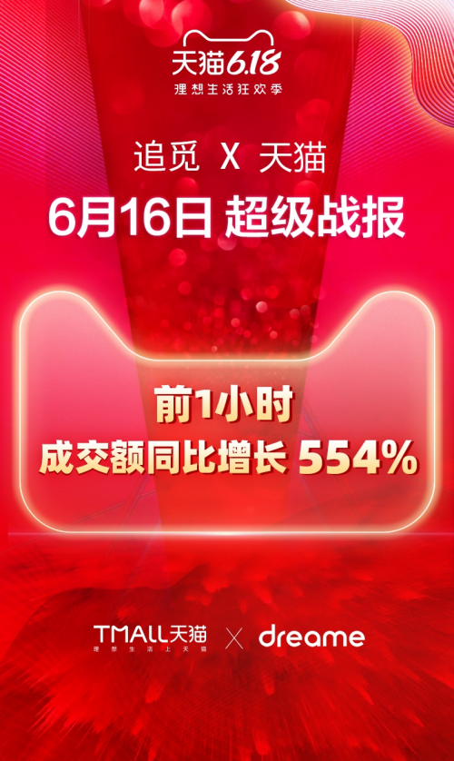 戴森時代被降級，618“追覓們”的逆市追趕，鎖定國貨絕對主場