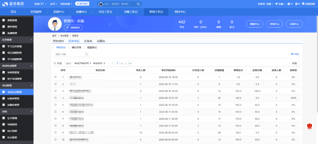 疫情之下，2020年企業(yè)在線(xiàn)培訓(xùn)的7大核心要點(diǎn)